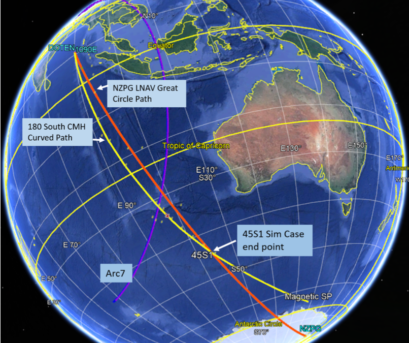 Microsoft Flight Simulator Google Earth/Satellite Data Comparison