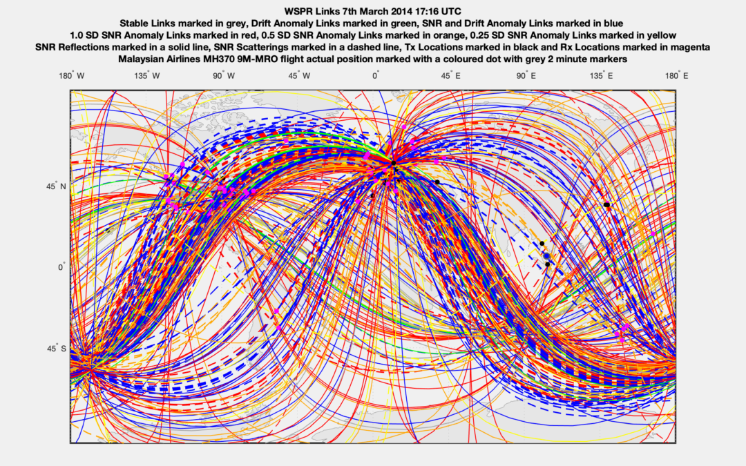 How Can WSPR Help Find MH370?