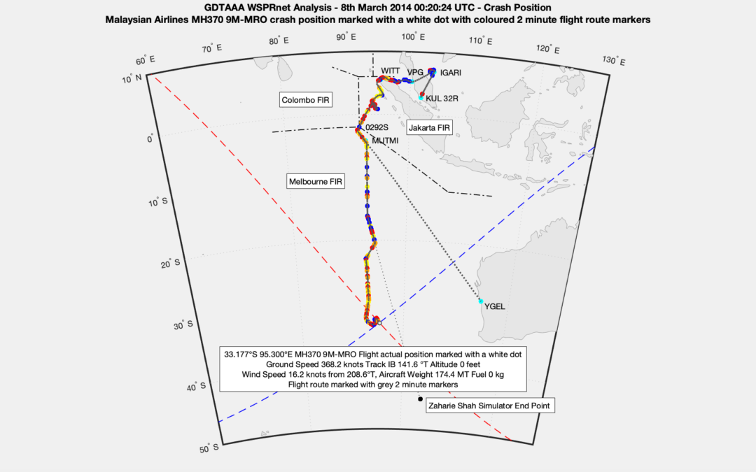MH370 Flight Path