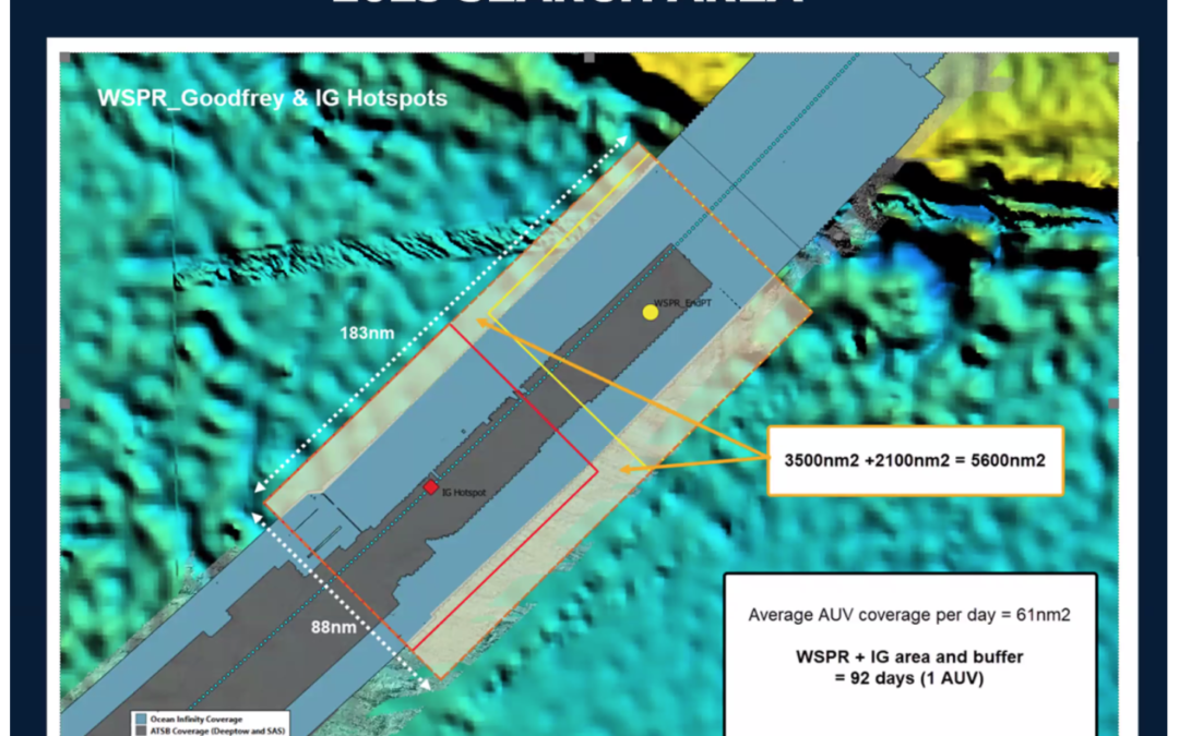 MH370 WSPR Technical Report