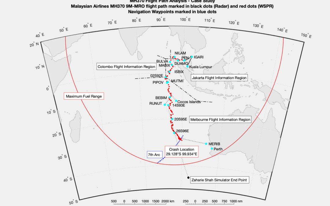 MH370 Case Study